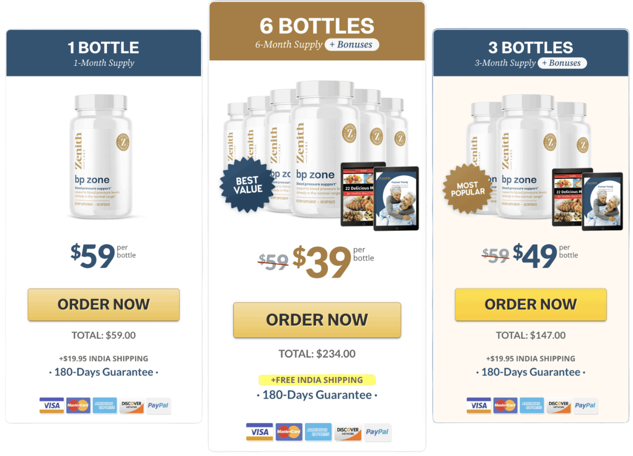 bp zone three packages
